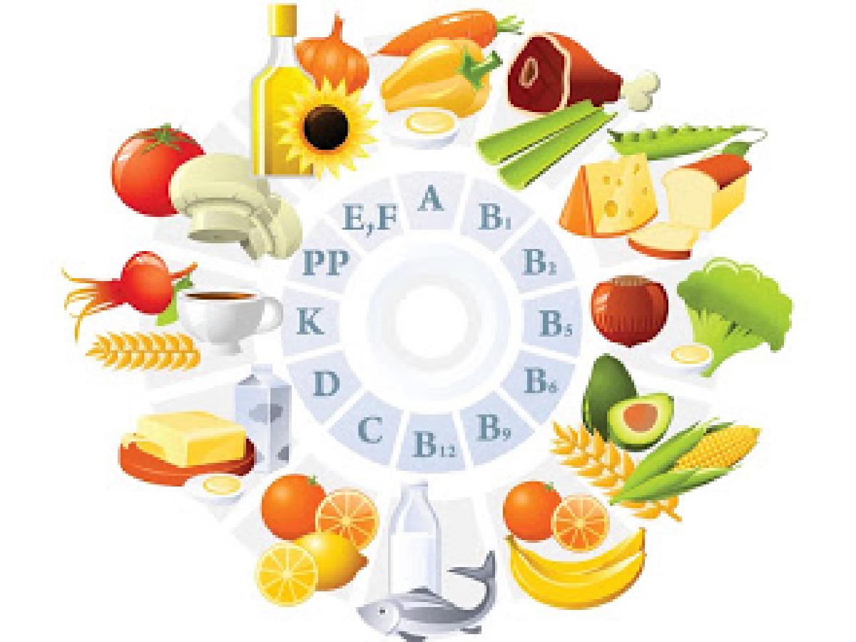Βιταμίνες (A, B, C, D, E, K, P, F) - Ποιες τροφές δίνουν ποιες βιταμίνες