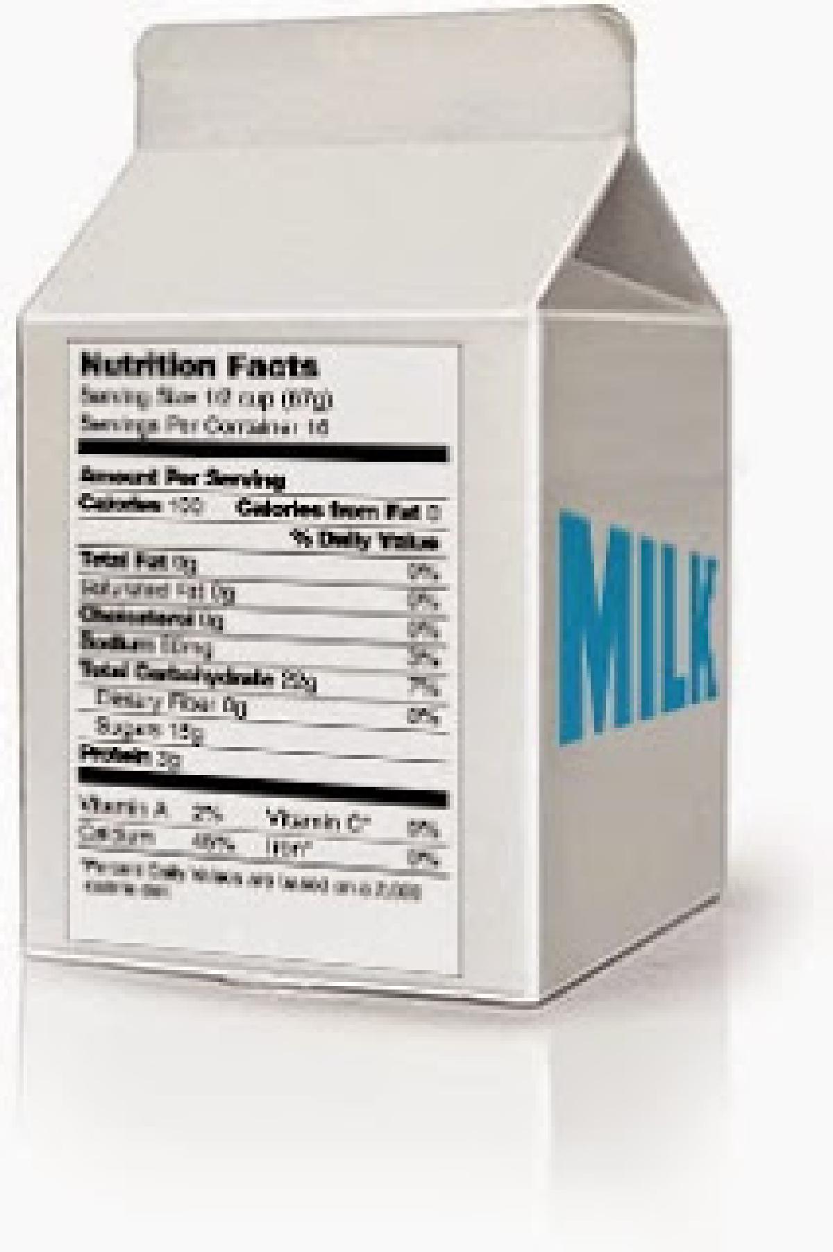 Γάλα μυϊκή ανάπτυξη και γράμμωση